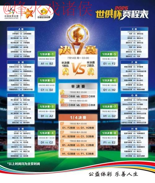 世界杯竞猜高清 世界杯竞猜高清