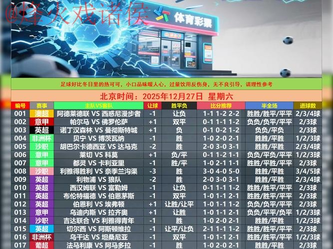 世界杯外围软件热门