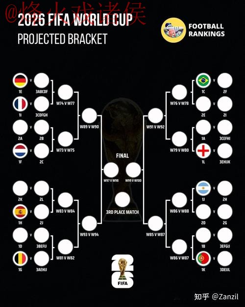 世界杯外围技巧官方