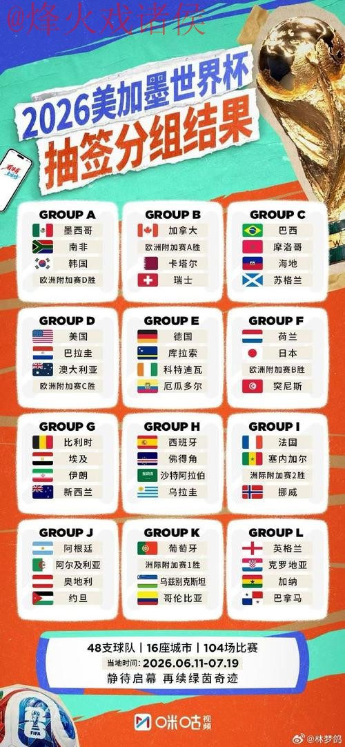 世界杯外围分析热门